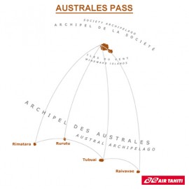 Pass Australes zoom